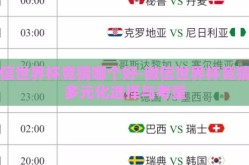 微信世界杯竞猜哪个好-微信世界杯竞猜的多元化选择与考量