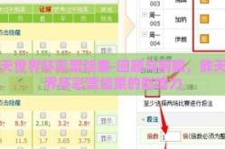昨天世界杯彩票结果-回顾与前瞻，昨天世界杯彩票结果的影响力