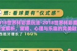 2018世界杯彩票玩法-2018世界杯彩票玩法全解析，策略、心理与乐趣的完美融合