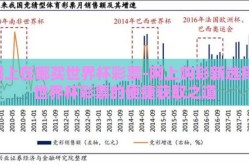 网上在哪买世界杯彩票-网上购彩新选择，世界杯彩票的便捷获取之道