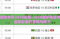 足球世界杯2018彩票-2018俄罗斯世界杯，足球彩票的激情与魅力