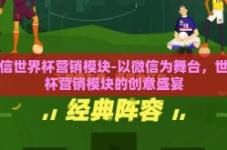 微信世界杯营销模块-以微信为舞台，世界杯营销模块的创意盛宴