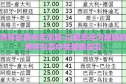 世界杯彩票中奖测算-以概率论为基础的世界杯彩票中奖策略探究