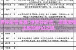 世界杯彩票主胜-世界杯彩票，追逐激情与主胜的梦幻之旅