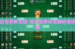 周日世界杯竞猜-周日世界杯竞猜的奇妙征途