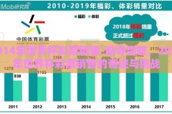 2014年世界杯彩票销量-追寻突破，2014年世界杯彩票销售的奇迹与挑战