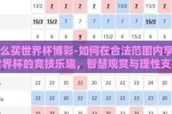 怎么买世界杯博彩-如何在合法范围内享受世界杯的竞技乐趣，智慧观赏与理性支持