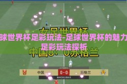 足球世界杯足彩玩法-足球世界杯的魅力与足彩玩法探析