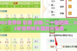 2002世界杯 彩票 说明-二十载回眸，2002年世界杯彩票的兴衰录