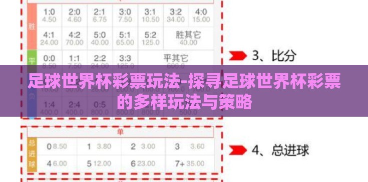 足球世界杯彩票玩法-探寻足球世界杯彩票的多样玩法与策略