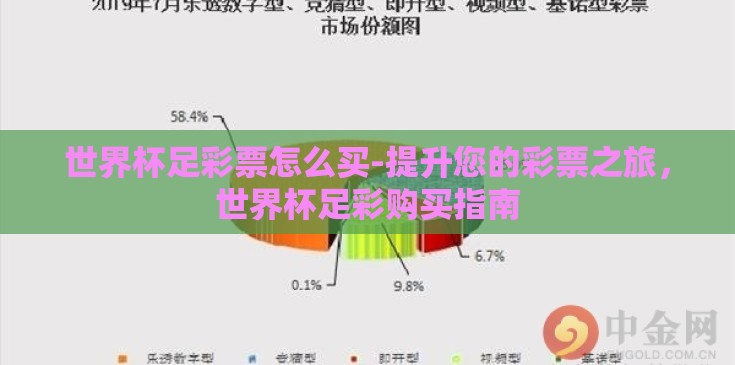 世界杯足彩票怎么买-提升您的彩票之旅，世界杯足彩购买指南