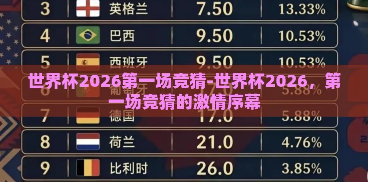 世界杯2026第一场竞猜-世界杯2026，第一场竞猜的激情序幕