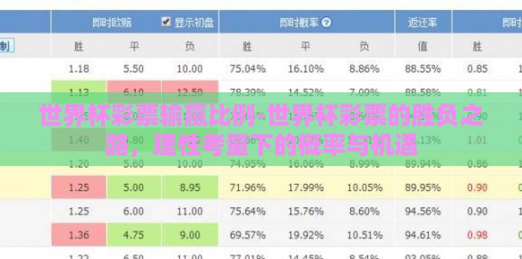 世界杯彩票输赢比例-世界杯彩票的胜负之路，理性考量下的概率与机遇