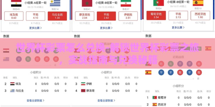 世界杯彩票怎么兑换-解锁世界杯彩票之旅，实战指南与兑换秘籍