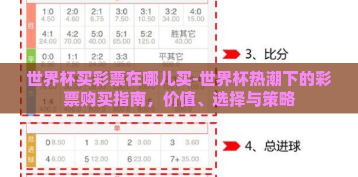 世界杯买彩票在哪儿买-世界杯热潮下的彩票购买指南，价值、选择与策略