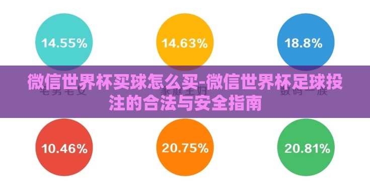 微信世界杯买球怎么买-微信世界杯足球投注的合法与安全指南 微信世界杯买球怎么买-微信世界杯足球投注的合法与安全指南