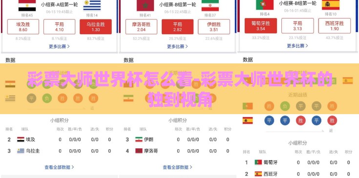 彩票大师世界杯怎么看-彩票大师世界杯的独到视角