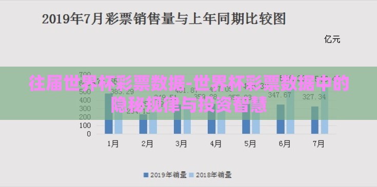 往届世界杯彩票数据-世界杯彩票数据中的隐秘规律与投资智慧