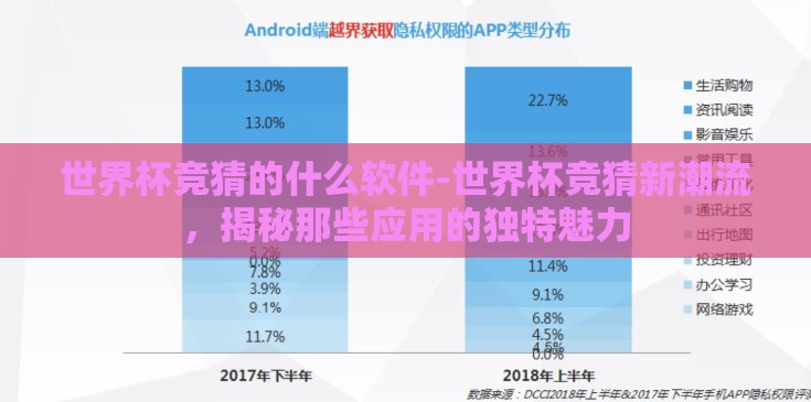 世界杯竞猜的什么软件-世界杯竞猜新潮流,揭秘那些应用的独特魅力 世界杯竞猜的什么软件-世界杯竞猜新潮流,揭秘那些应用的独特魅力