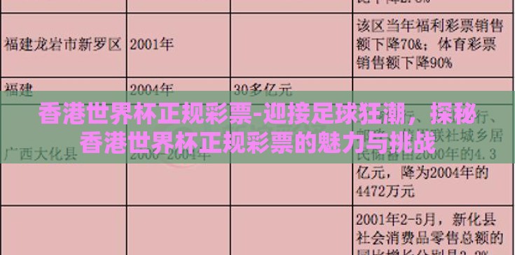 香港世界杯正规彩票-迎接足球狂潮,探秘香港世界杯正规彩票的魅力与挑战 香港世界杯正规彩票-迎接足球狂潮,探秘香港世界杯正规彩票的魅力与挑战
