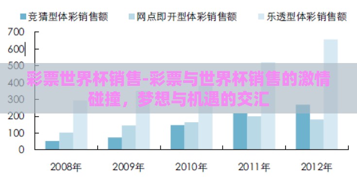 彩票世界杯销售-彩票与世界杯销售的激情碰撞，梦想与机遇的交汇