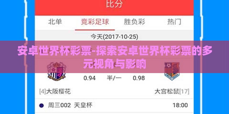 安卓世界杯彩票-探索安卓世界杯彩票的多元视角与影响 安卓世界杯彩票-探索安卓世界杯彩票的多元视角与影响
