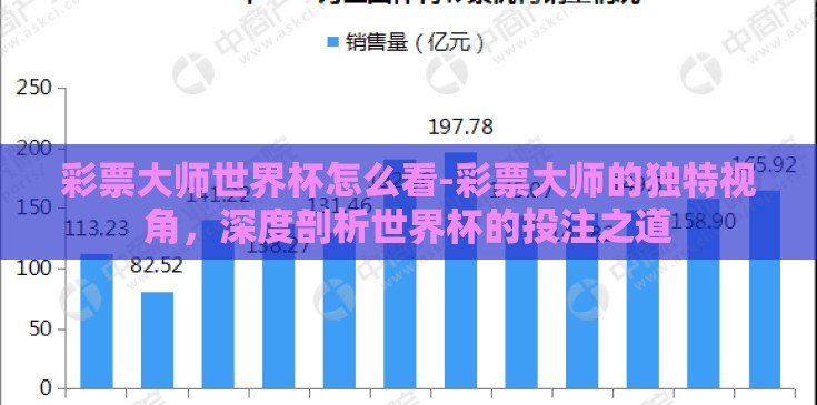 彩票大师世界杯怎么看-彩票大师的独特视角，深度剖析世界杯的投注之道