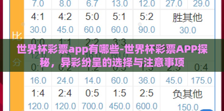 世界杯彩票app有哪些-世界杯彩票APP探秘,异彩纷呈的选择与注意事项 世界杯彩票app有哪些-世界杯彩票APP探秘,异彩纷呈的选择与注意事项