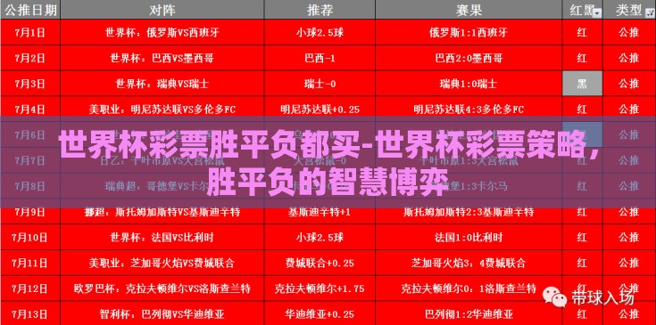 世界杯彩票胜平负都买-世界杯彩票策略，胜平负的智慧博弈
