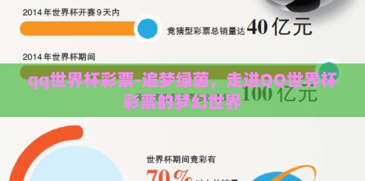 qq世界杯彩票-追梦绿茵,走进QQ世界杯彩票的梦幻世界 qq世界杯彩票-追梦绿茵,走进QQ世界杯彩票的梦幻世界