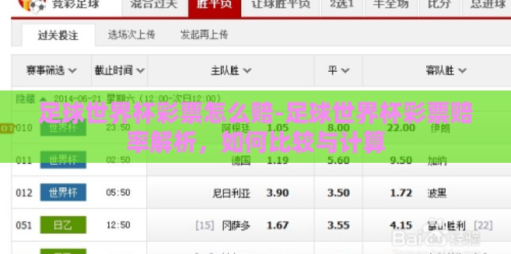 足球世界杯彩票怎么赔-足球世界杯彩票赔率解析，如何比较与计算