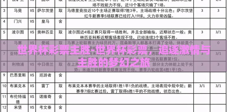 世界杯彩票主胜-世界杯彩票，追逐激情与主胜的梦幻之旅