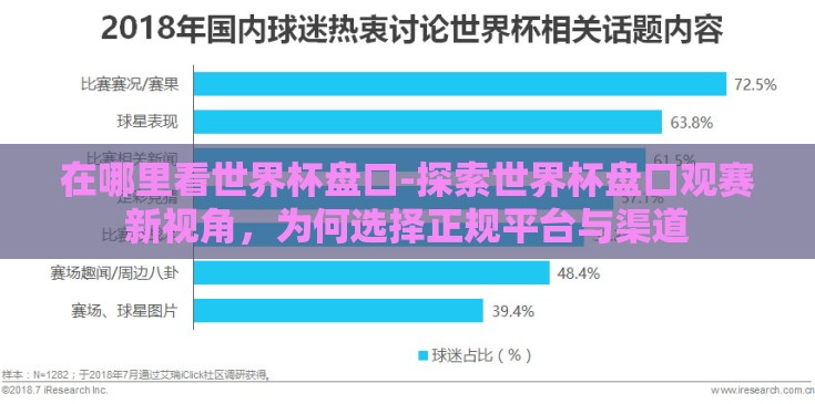 在哪里看世界杯盘口-探索世界杯盘口观赛新视角，为何选择正规平台与渠道