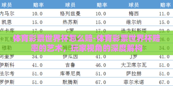 体育彩票世界杯怎么赔-体育彩票世界杯赔率的艺术，玩家视角的深度解构