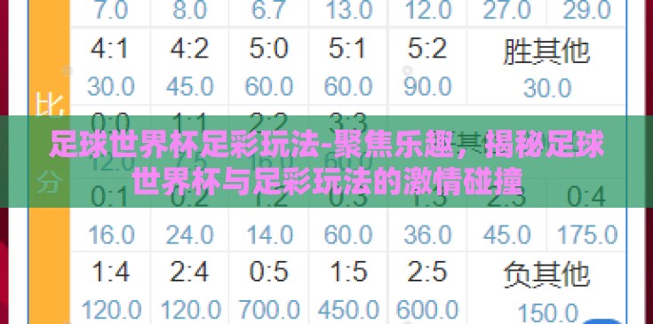 足球世界杯足彩玩法-聚焦乐趣,揭秘足球世界杯与足彩玩法的激情碰撞 足球世界杯足彩玩法-聚焦乐趣,揭秘足球世界杯与足彩玩法的激情碰撞