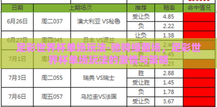 足彩世界杯单场玩法-驰骋绿茵场,足彩世界杯单场玩法的激情与策略 足彩世界杯单场玩法-驰骋绿茵场,足彩世界杯单场玩法的激情与策略